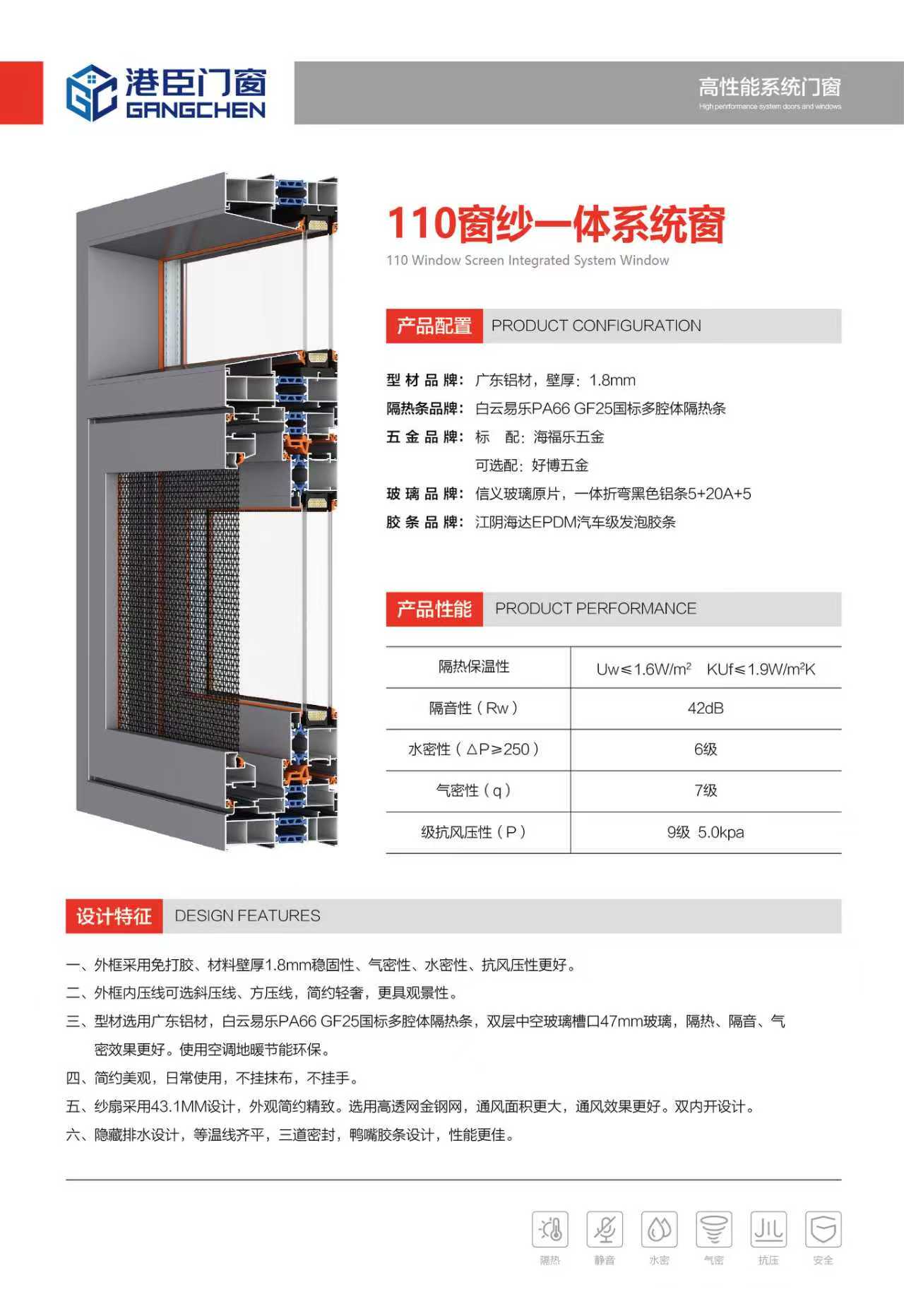 徐州门窗